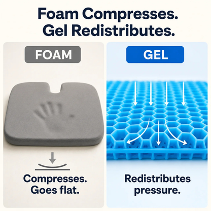 100% Gel Seat Cushion Morago™