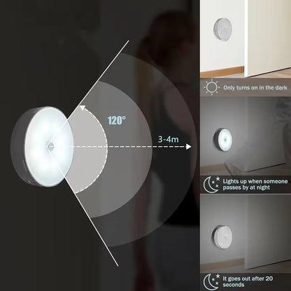 Smart Wireless LED Motion Sensor Night Light (USB Rechargeable & Magnetic)