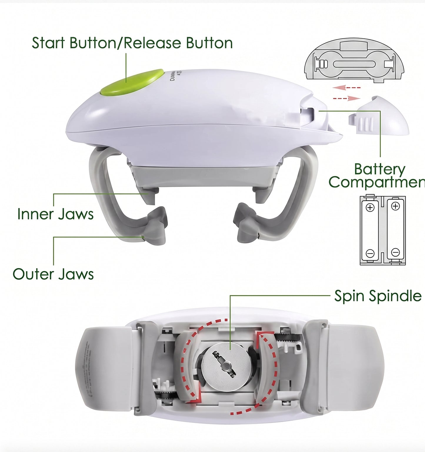 Automatic Electric Can Opener